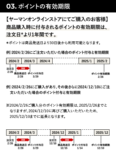 通常ポイントの有効期限