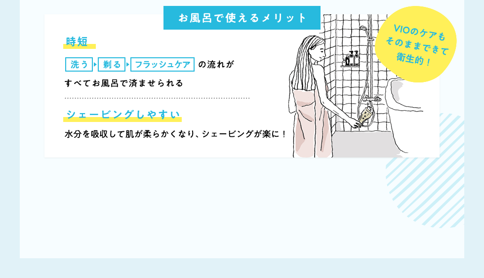 レイボーテビューティープラス