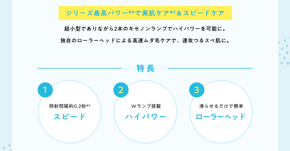 レイボーテビューティープラス