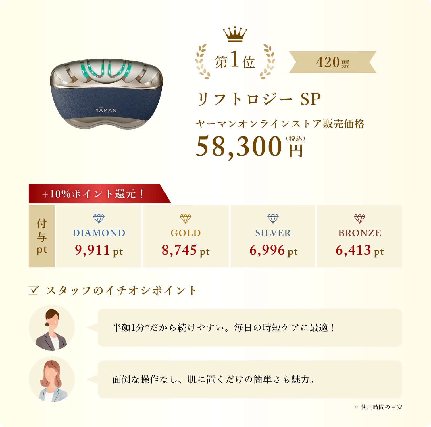 ヤーマン ポイントリスト YA-MAN ポイントリスト 美容鍼 引き上げ ems