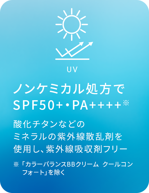 ノンケミカル処方でSPF50以上・PA++++