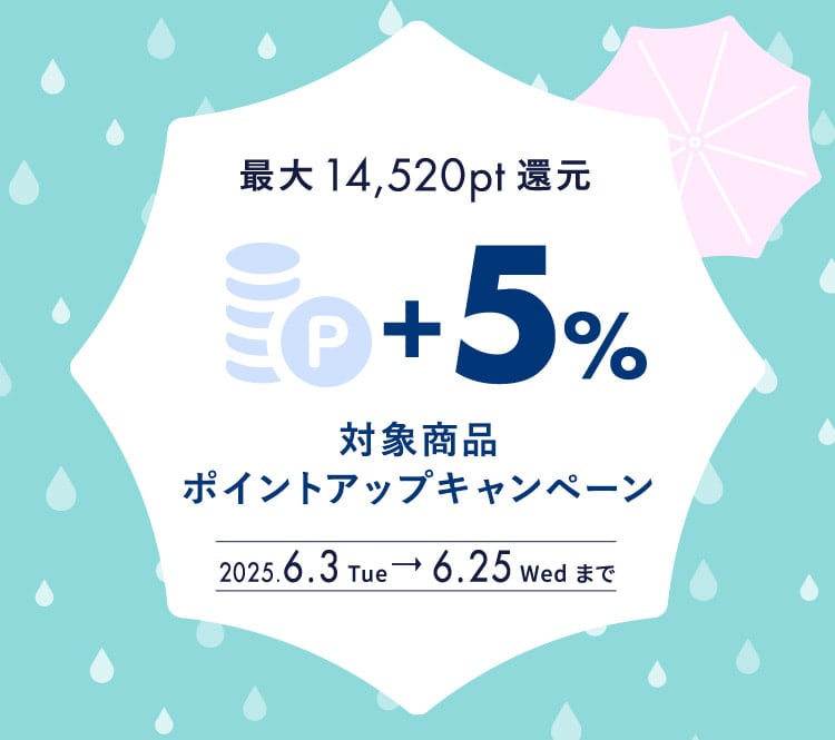 最大14,520pt還元！対象商品ポイントアップキャンペーン