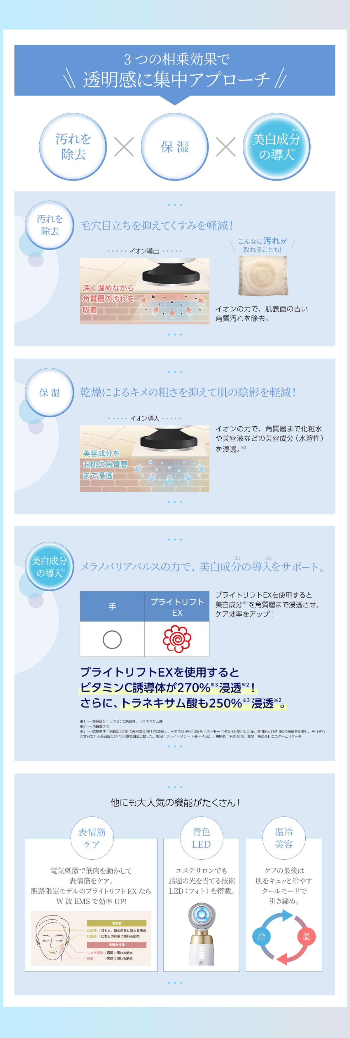 RF美顔器 ブライトリフト EX|ヤーマン公式通販サイト RF美顔器 ブライトリフト EX|ヤーマン公式通販サイト