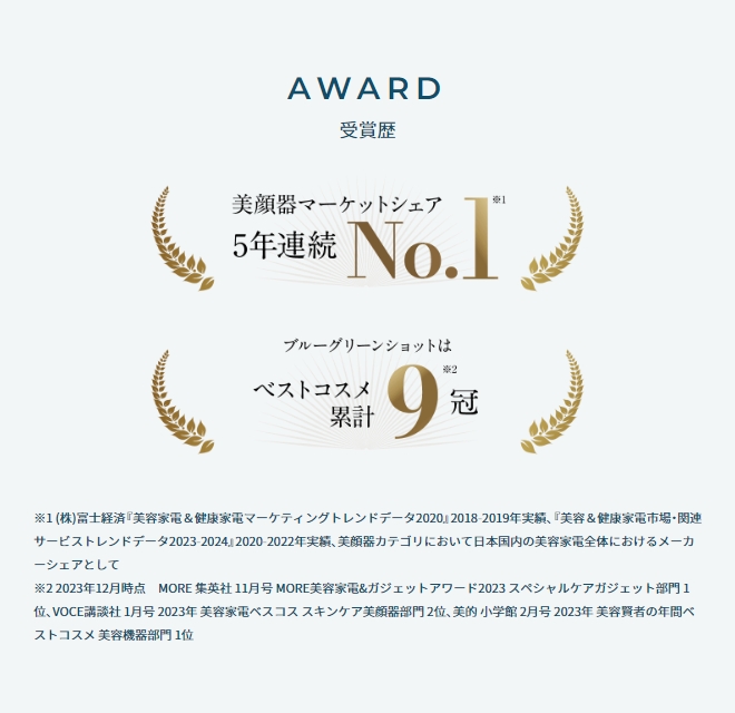 ブルーグリーンショット|ヤーマン公式通販サイト | ヤーマン ブルーグリーンショット|ヤーマン公式通販サイト | ヤーマン