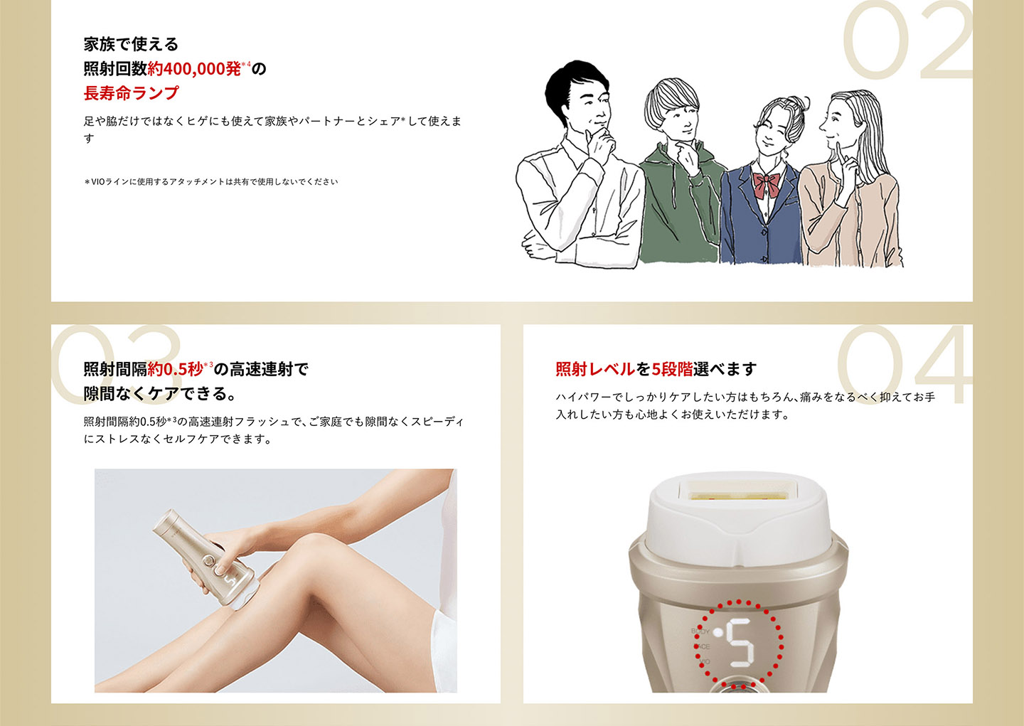 レイボーテヴィーナス ビューティープラス｜ヤーマン公式通販