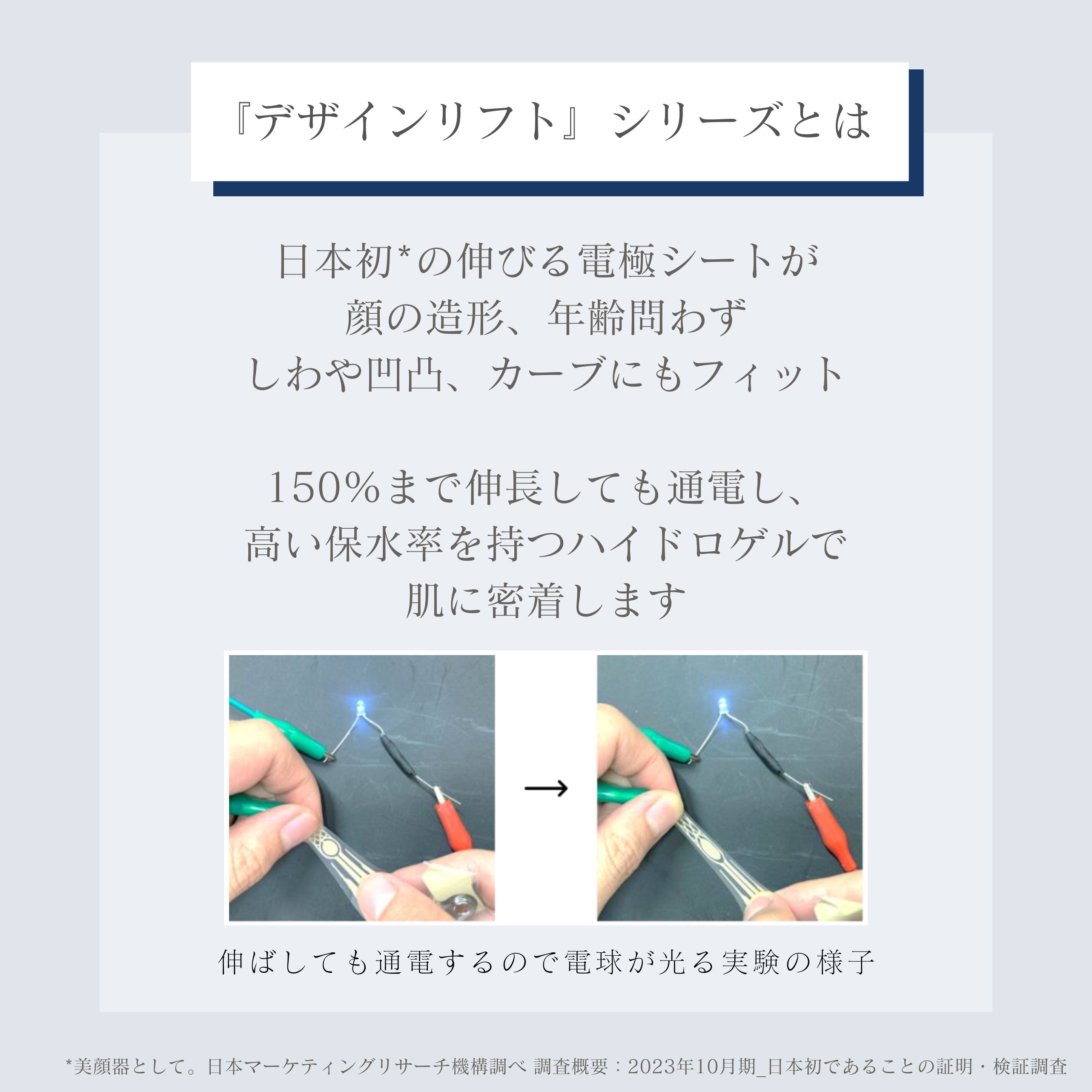デザインリフトモア目もと＆口もとWケア4か月コース（初回豪華特典付き