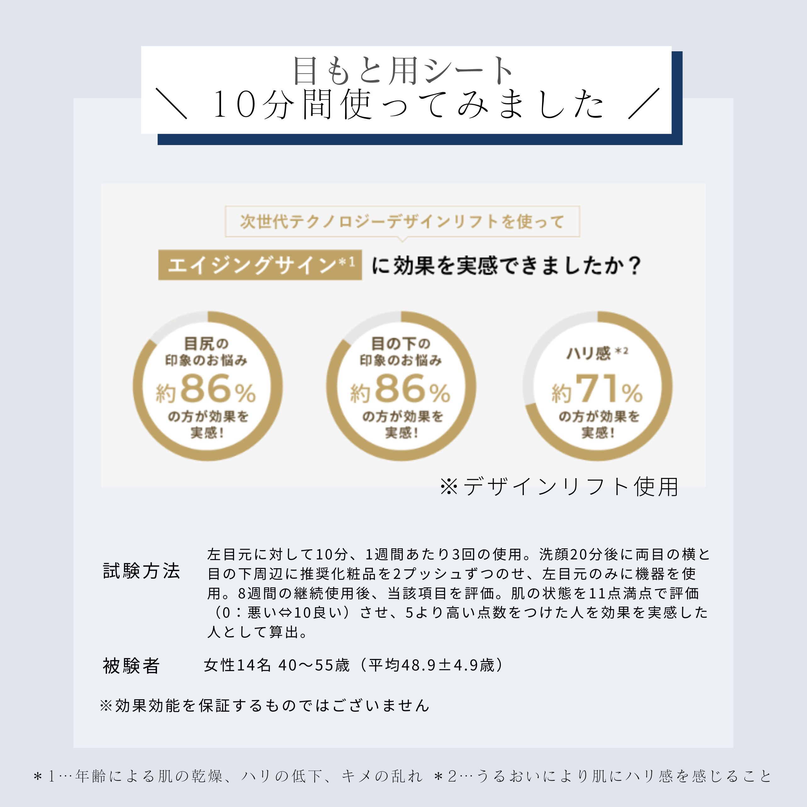 デザインリフトモア目もと＆口もとWケア4か月コース（初回豪華特典付き