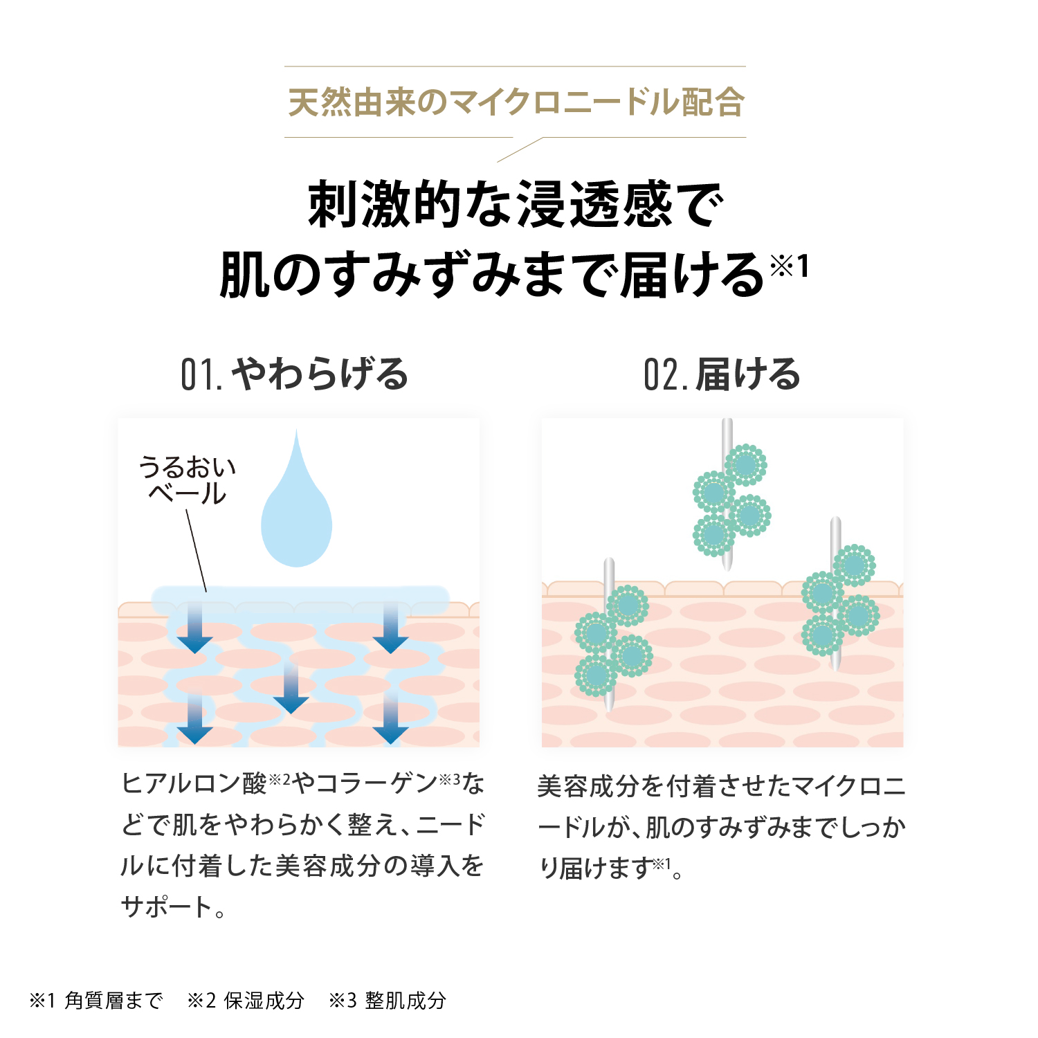 約15％OFF】メディリフト ニードルリフトシートマスク (7枚入り) × 8袋