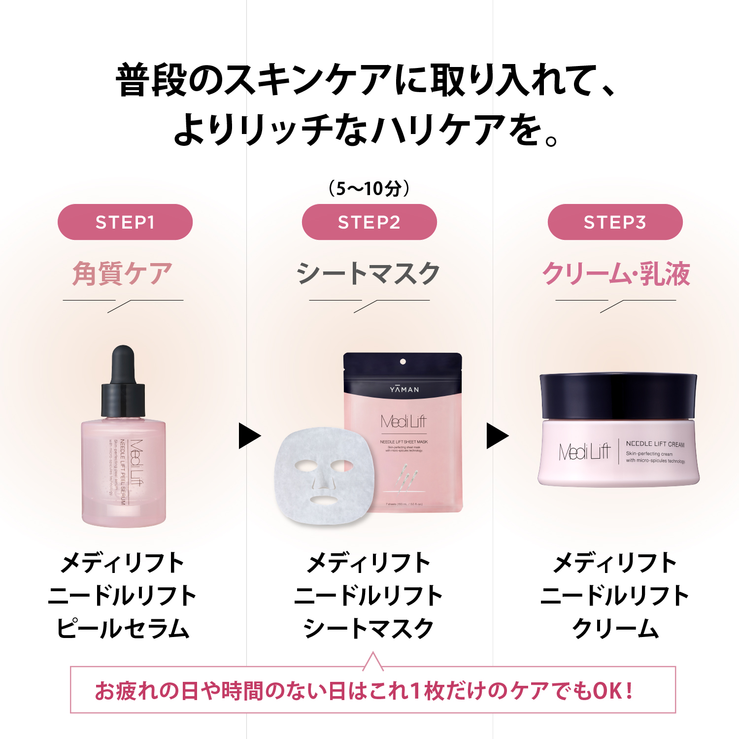 約15％OFF】メディリフト ニードルリフトシートマスク (7枚入り) × 8袋