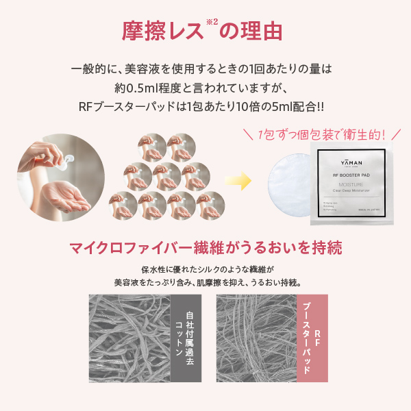 お取引先様ご優待対象】RFブースターパッド クリアディープ