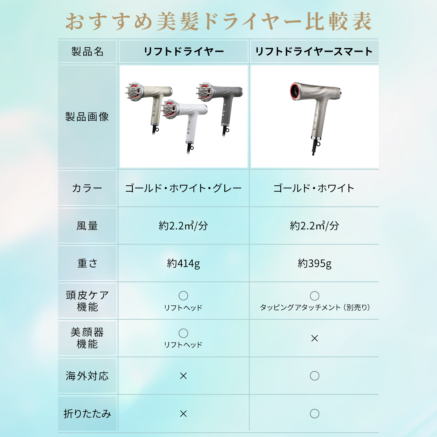 お取引先様ご優待対象】リフトドライヤー｜ヤーマン公式通販サイト