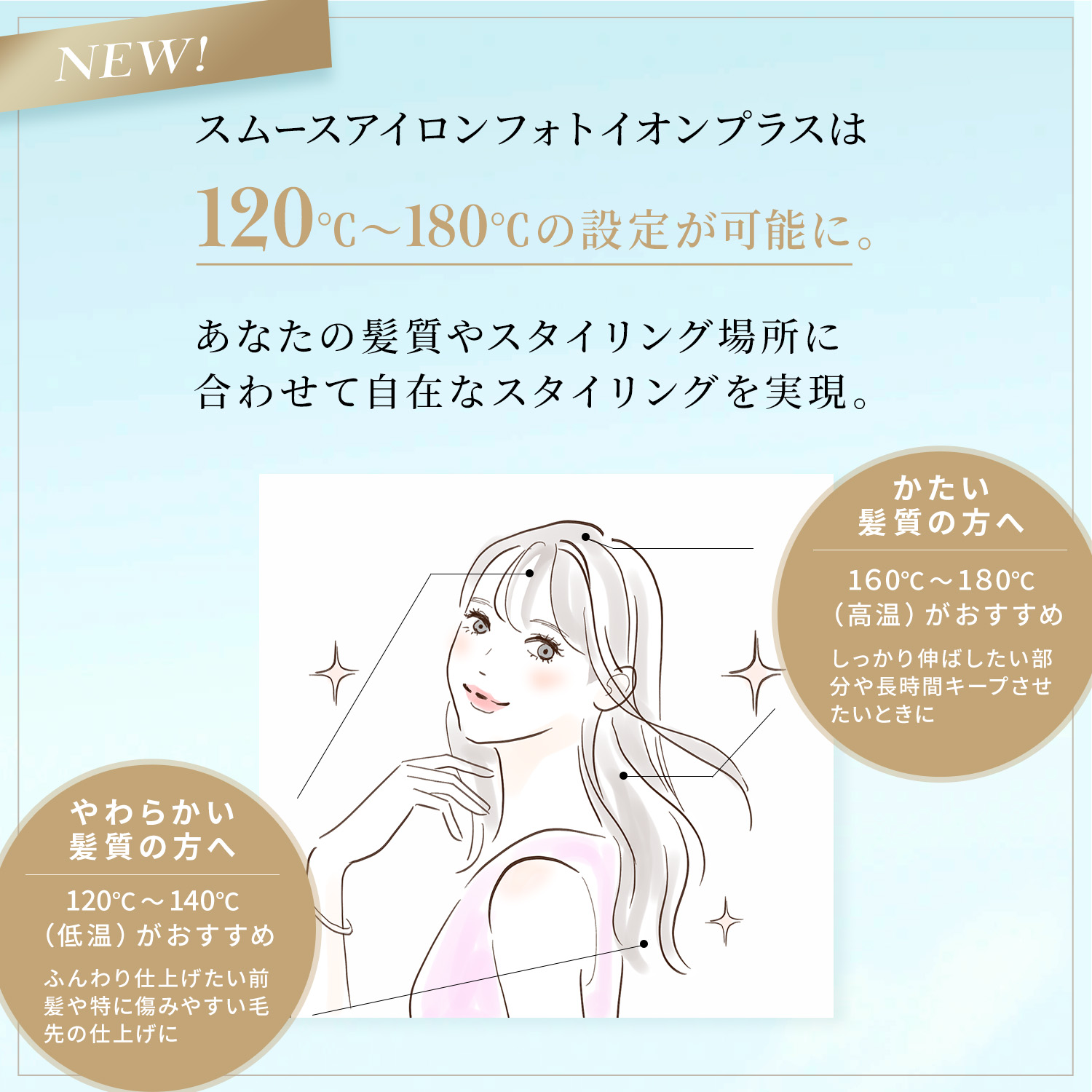 お取引先様ご優待対象】スムースアイロンフォトイオン プラス