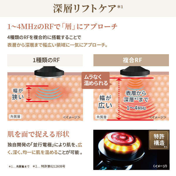 お取引先様ご優待対象】フォトプラス ディープリフト｜ヤーマン公式