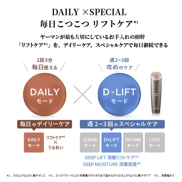 お取引先様ご優待対象】フォトプラス ディープリフト｜ヤーマン公式