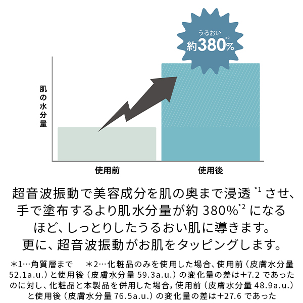 特別価格34%OFF】ミーゼ ディープスキンクリア｜ヤーマン公式