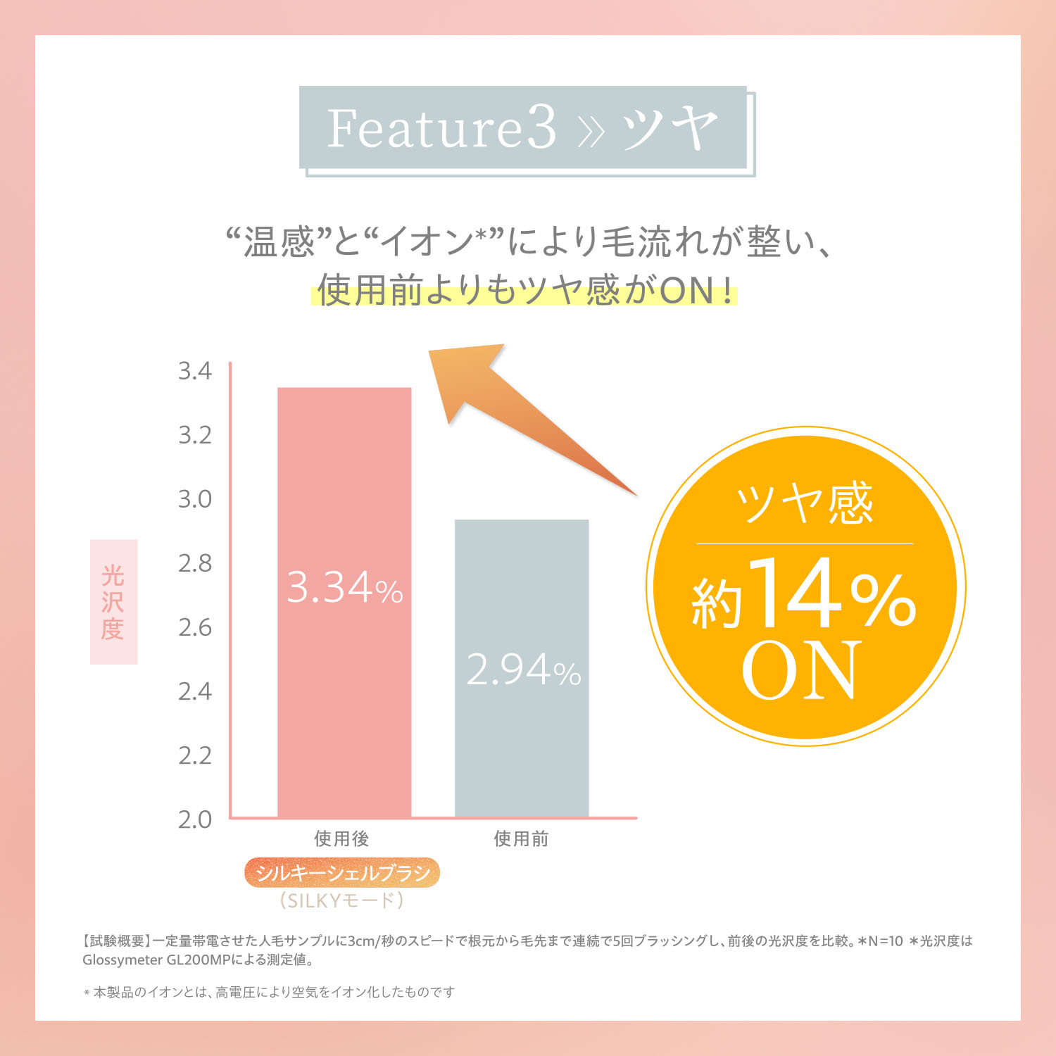 ミーゼ シルキーシェルブラシ(ホワイト）｜ヤーマン公式通販サイト