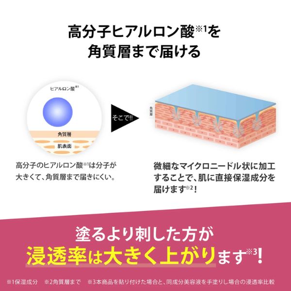 30％OFF】メディリフト マイクロフィラーアイ 5箱セット｜ヤーマン公式