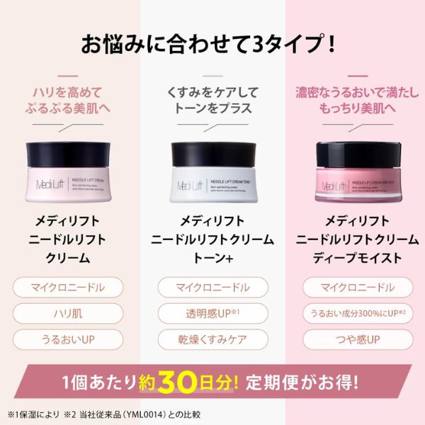 メディリフト ニードルリフトクリーム セット メディリフト ニードルリフトクリーム マイルド 定期コース(C1