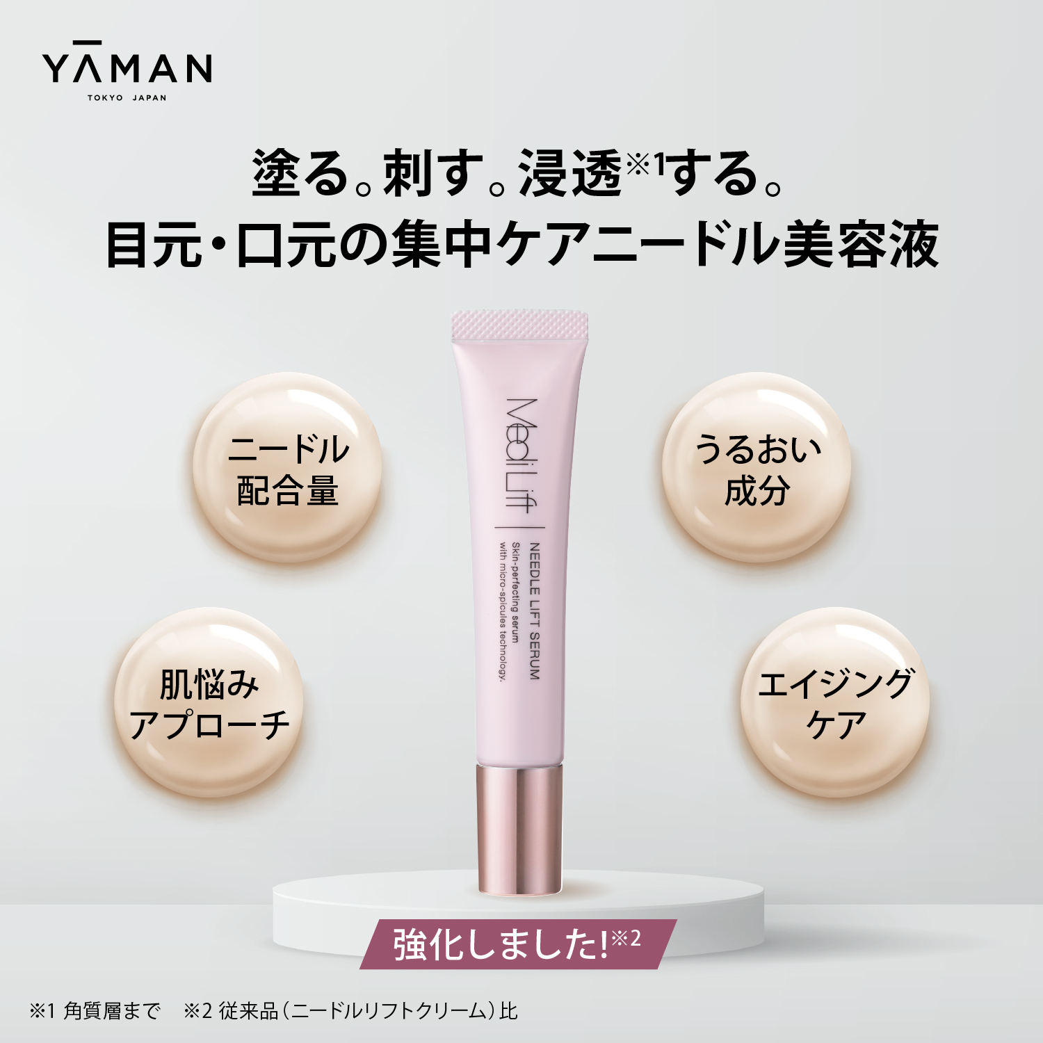 福袋2026【30％OFF】ニードルコスメスキンケア＆化粧下地 福袋セット