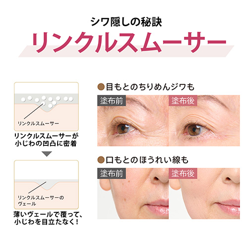 福袋2026【30％OFF】ニードルコスメスキンケア＆化粧下地 福袋セット