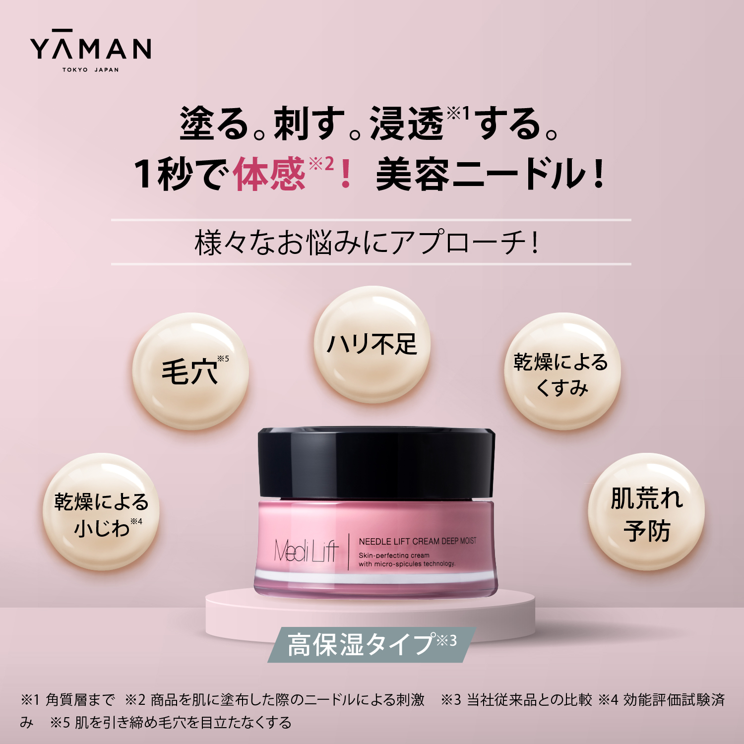 メディリフト ニードルコスメ プレミアム保湿ケアセット｜ヤーマン公式