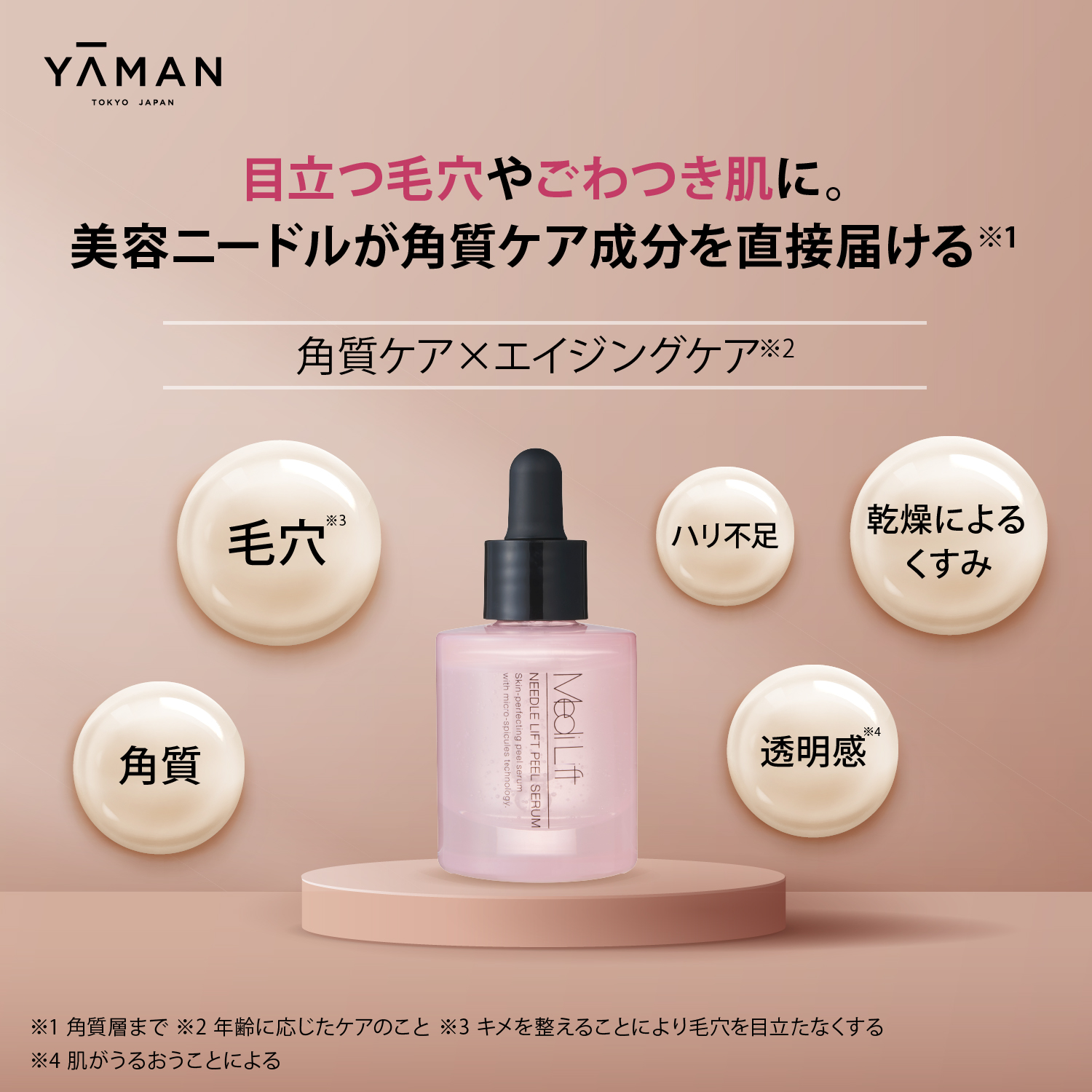 約20％OFF】メディリフト ニードルリフトスキンケア3STEPセット