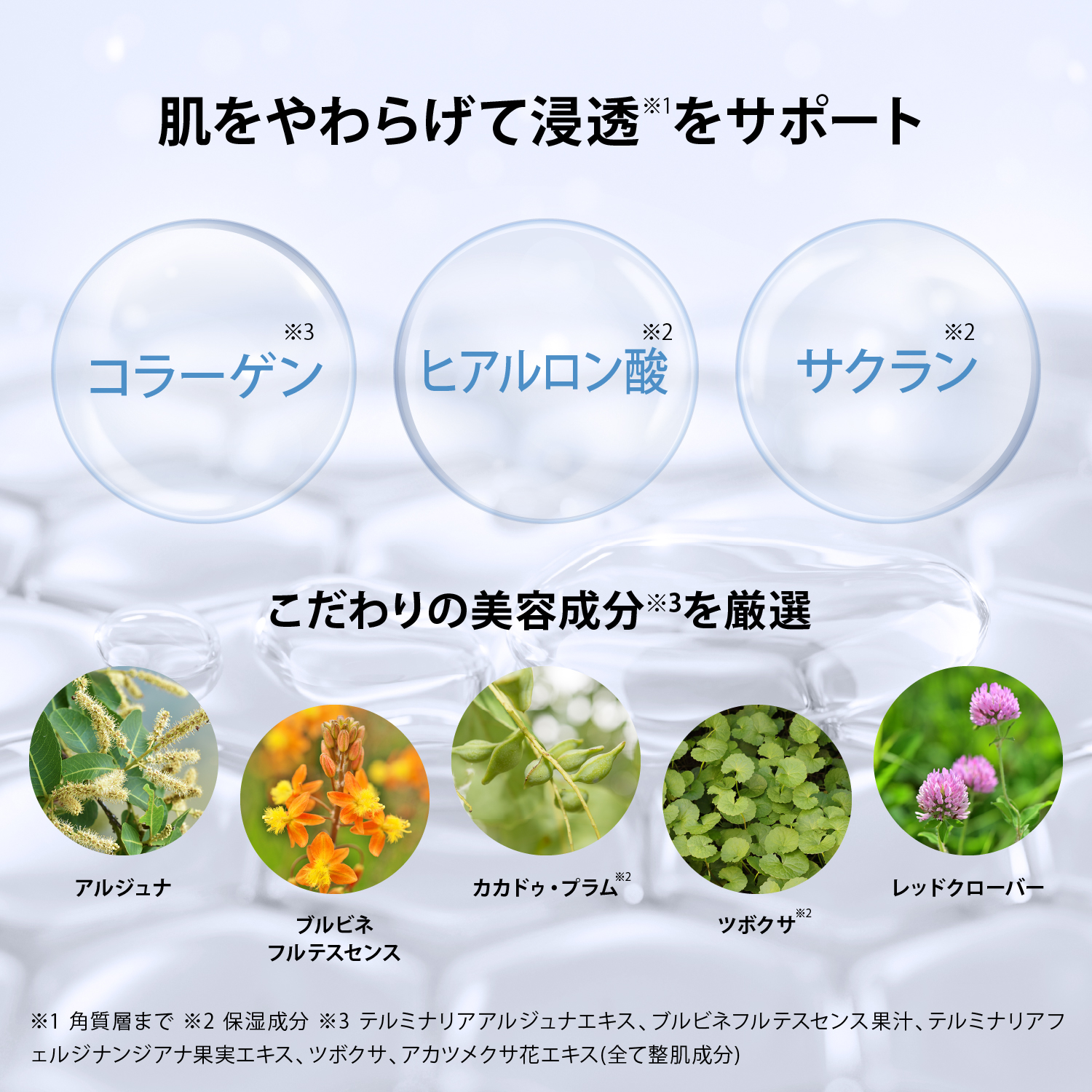 約20％OFF】メディリフト ニードルリフトスキンケア3STEPセット
