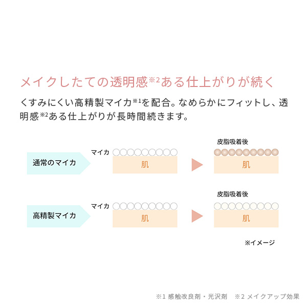 オンリーミネラル プレミアムファンデーションN｜ヤーマン公式通販