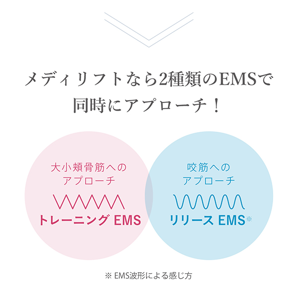福袋2026 【約22％OFF】メディリフトセット｜ヤーマン公式通販サイト