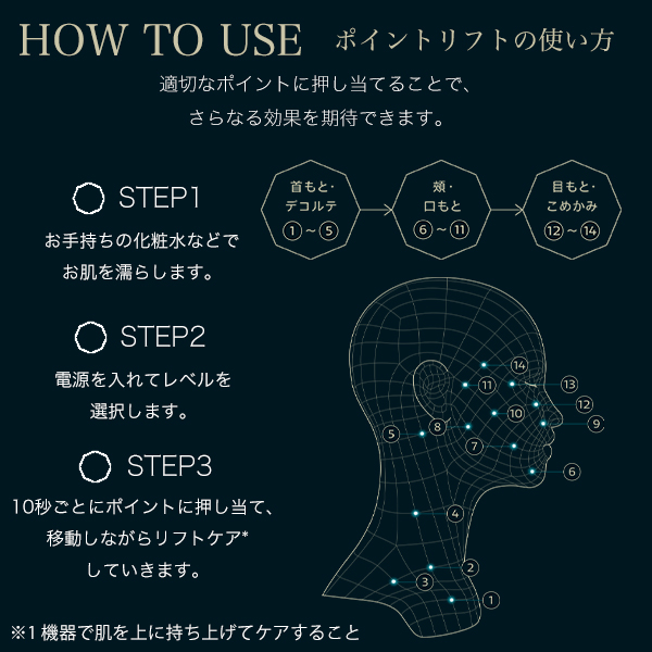 ポイントリフト｜ヤーマン公式通販サイト | ヤーマンオンラインストア