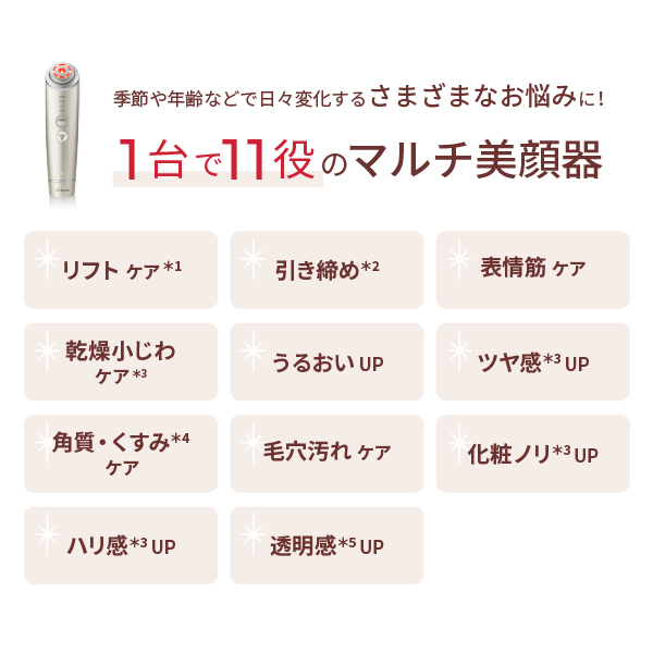 LP限定】RF美顔器 フォトプラス シャイニー ネオ 特別セット｜ヤーマン