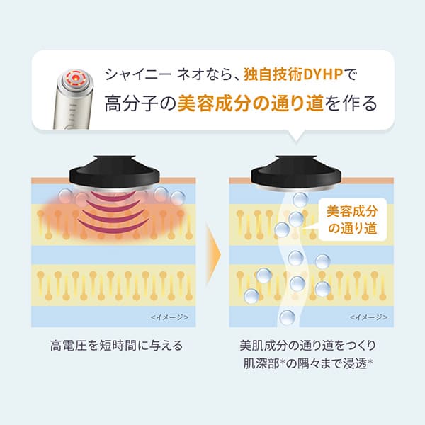福袋2026 【約23％OFF】フォトプラスシャイニーネオセット｜ヤーマン