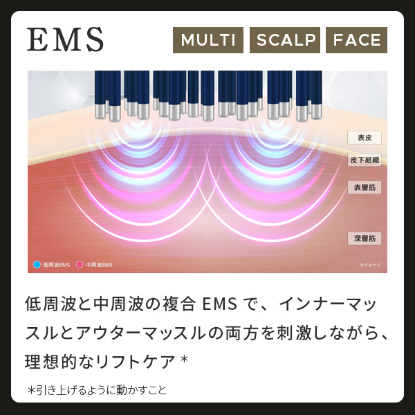 ハイパーフェイスリフトブラシ|ヤーマン公式通販サイト ハイパーフェイスリフトブラシ|ヤーマン公式通販サイト