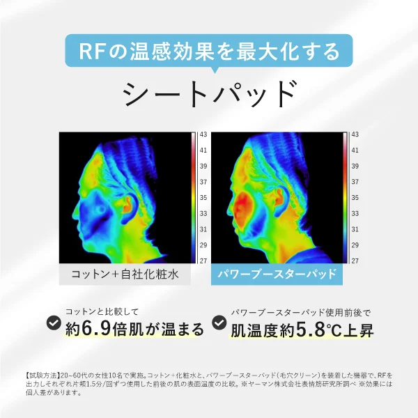 RF美顔器 フォトプラス EX スムース S ＋パワーブースターパッド 毛穴