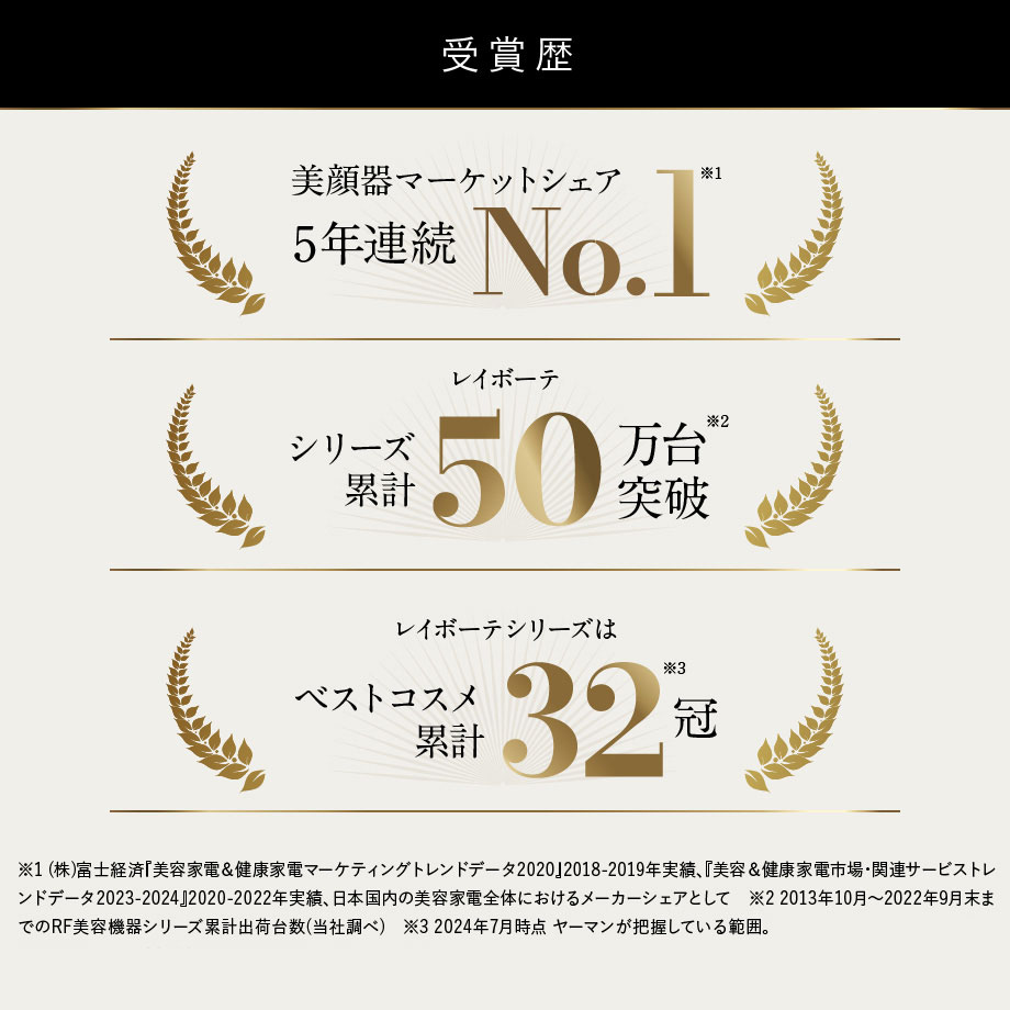 レイボーテヴィーナスビューティースキン&パーリースキンローション