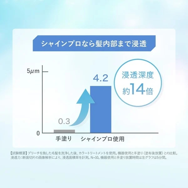 シャインプロ(グレージュ)｜ヤーマン公式通販サイト | ヤーマン