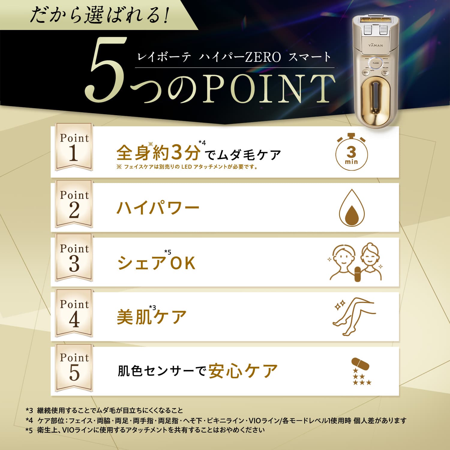 特別価格】レイボーテハイパーZERO スマート｜ヤーマン公式通販サイト