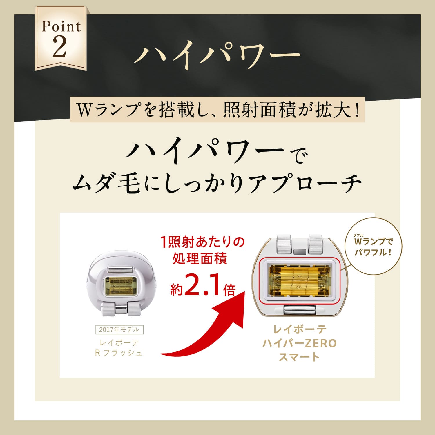 特別価格】レイボーテハイパーZERO スマート｜ヤーマン公式通販サイト