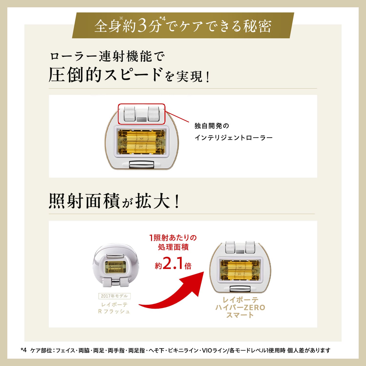 ダブルヒート ヤーマン　新品 ヤーマン公式通販サイト | ヤーマンオンラインストア