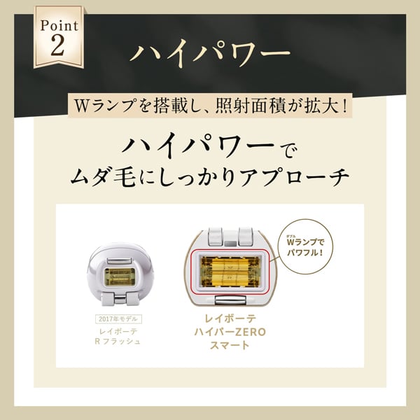 サンクス価格】レイボーテ ハイパーZERO スマート+LEDアタッチメント