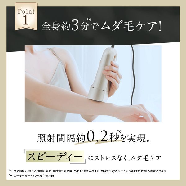 サンクス価格】レイボーテ ハイパーZERO スマート+LEDアタッチメント