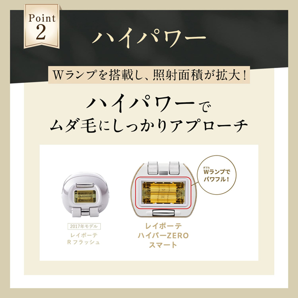 サンクス価格】レイボーテ ハイパーZERO スマート+LEDアタッチメント