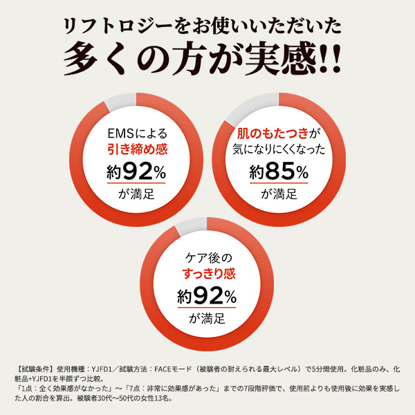 リフトロジー SP｜ヤーマン公式通販サイト | ヤーマンオンラインストア
