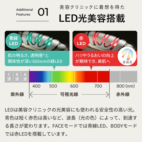 リフトロジー SP｜ヤーマン公式通販サイト | ヤーマンオンラインストア