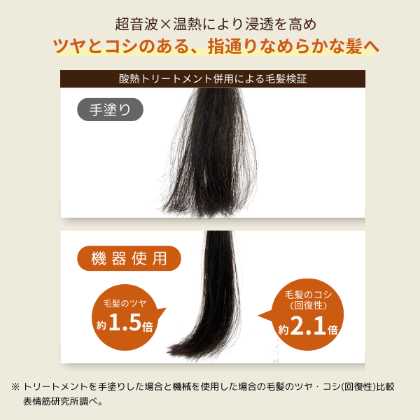 ヴェールヒートソニック｜ヤーマン公式通販サイト | ヤーマン