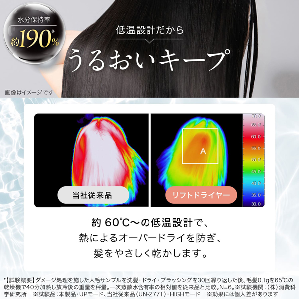 リフトドライヤー スマート タッピングアタッチメント付｜ヤーマン公式