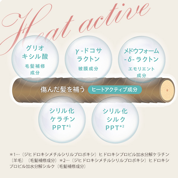 約27%OFF】ディープモイスト リペアトリートメント・モイストホールド