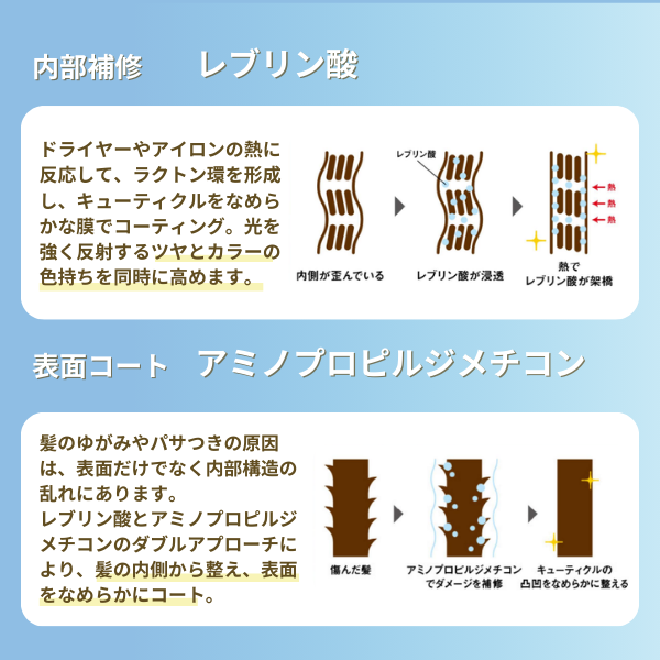 まとめ買いがおトク】ルミシャイントリートメント｜ヤーマン公式通販