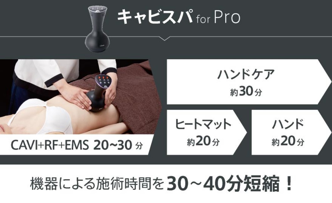 業務用ボディトリートメントマシン【キャビスパ for Pro プレミア 