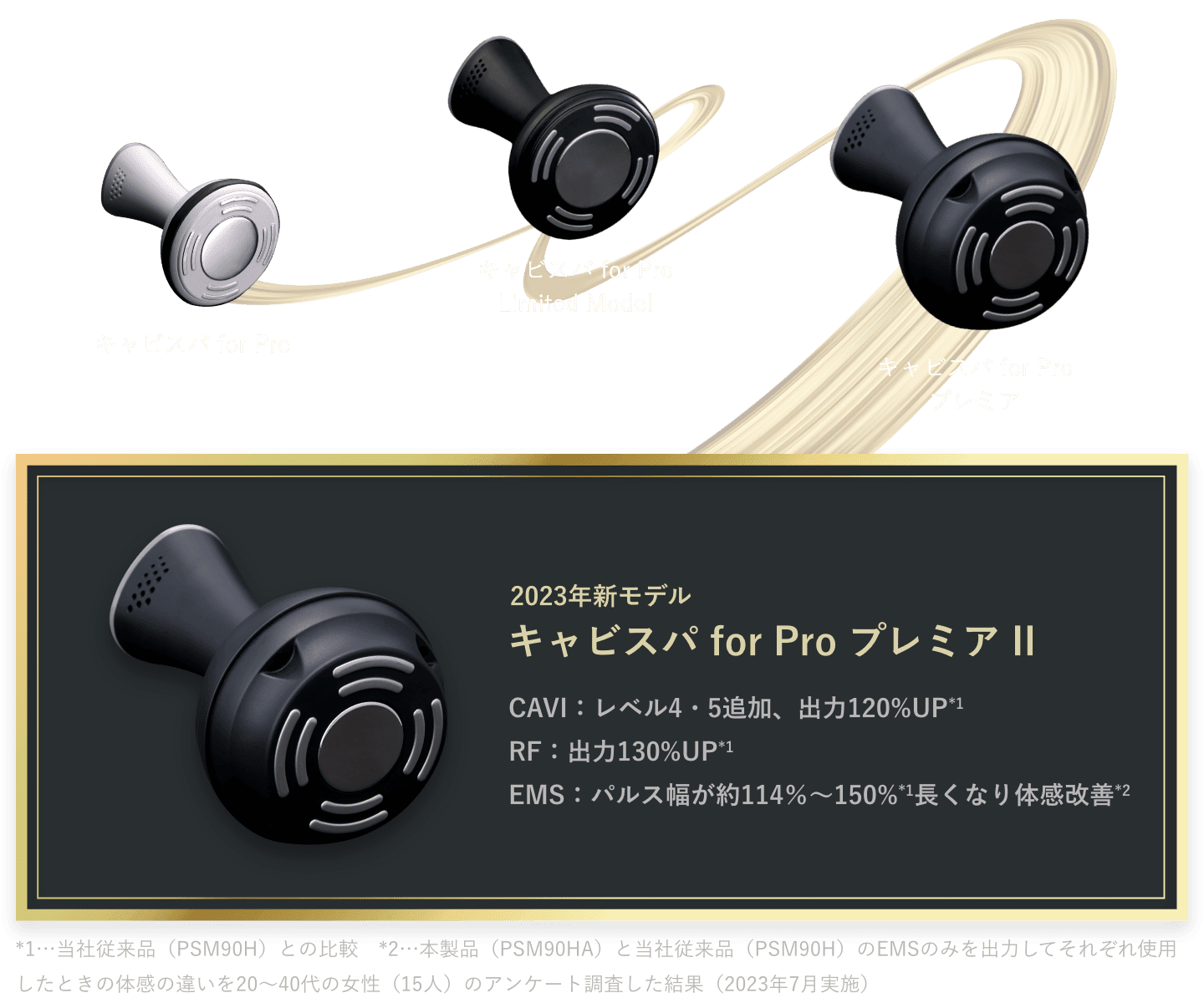 キャビスパ for Pro プレミア II｜YA-MAN PROFESSIONAL (ヤーマン ...